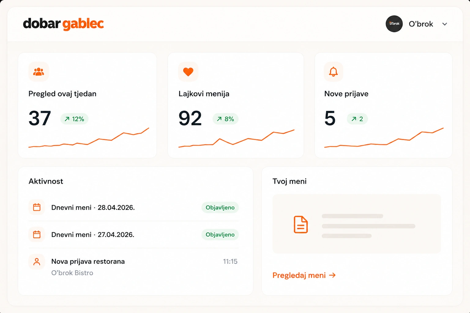Statistika